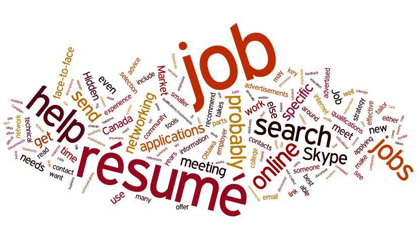 Wordle_JobSearchHelp.jpg