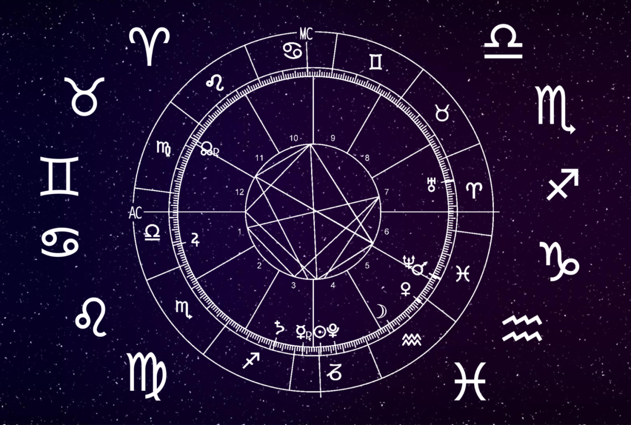 horoscope-graphic horoscope-graphic